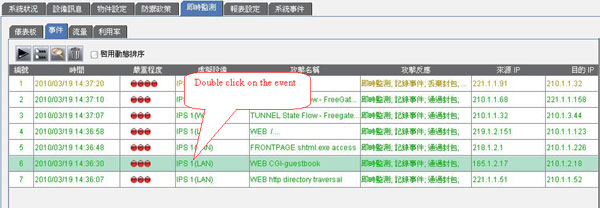 服务覆盖的决心使用CVE的名字