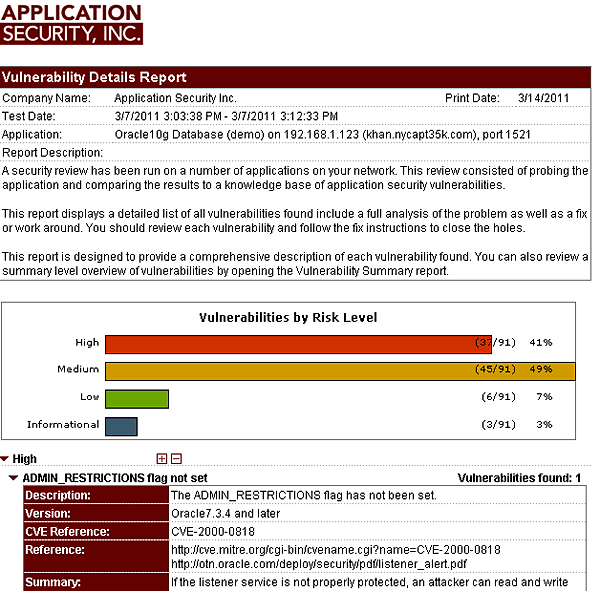 发现CVE名字在报告中使用的元素