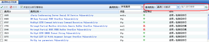 文档使用CVE找到元素的名字