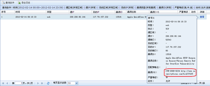 发现CVE名字在报告中使用的元素