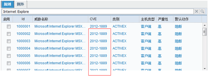 CVE和兼容性的文档