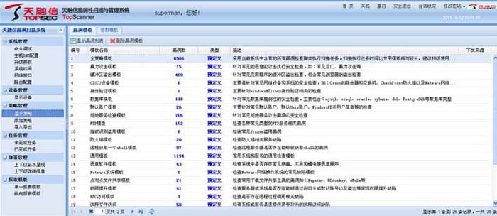 CVE和兼容性的文档