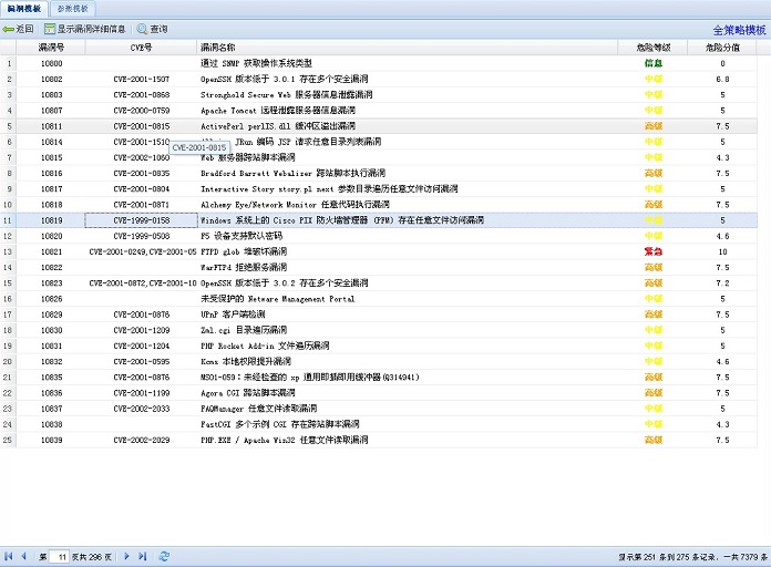 CVE和兼容性的文档