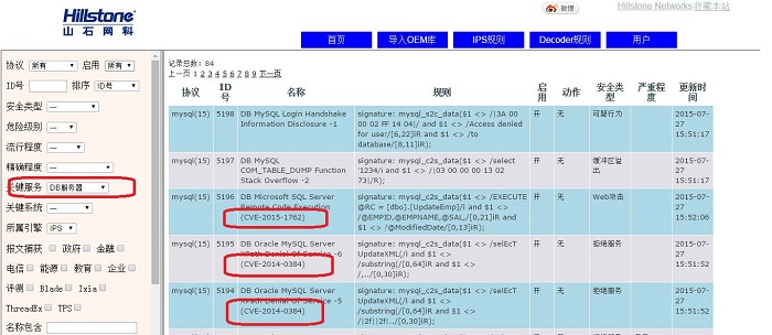 CVE和兼容性的文档