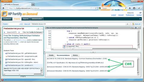 HP Fortify on Demand, showing an individual issue's CWE correlation.