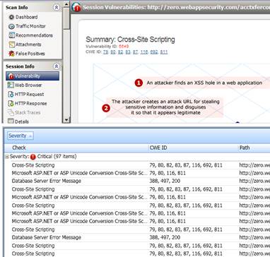 HP WebInspect includes the relevant CWE-ID for each vulnerability.