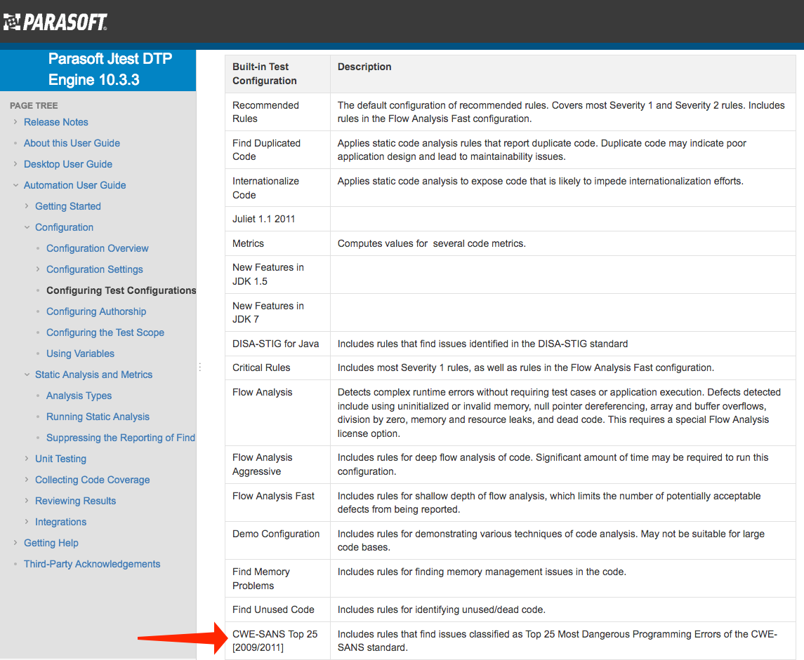 CWE AND COMPATIBILITY DOCUMENTATION