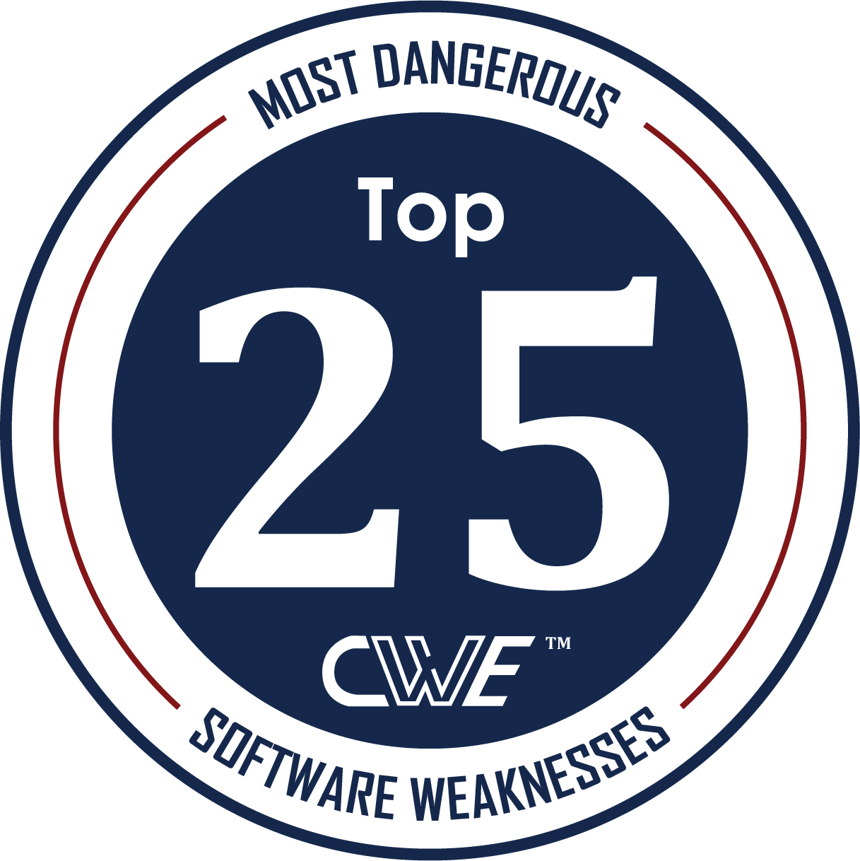 CWE排名前25位的标志