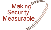 Making Security Measurable